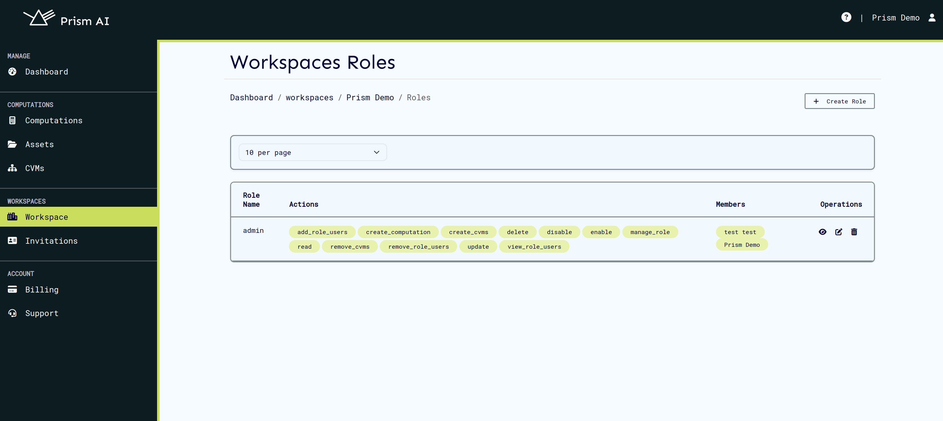 Built-in Roles