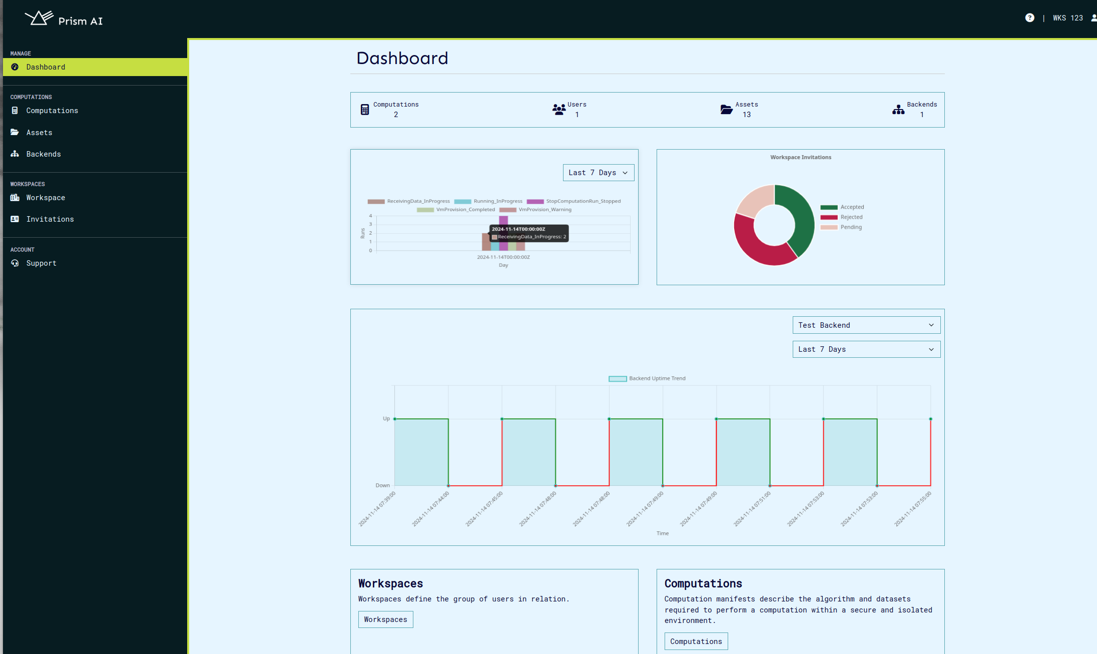 dashboard